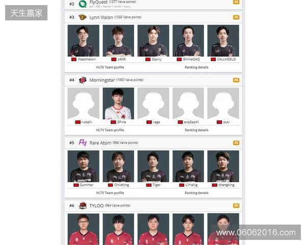 热身赛:周定洋、阿代米、奥乌苏破门,深圳新鹏城3-1大连鲲城 热身赛:周定洋、阿代米、奥乌苏破门,深圳新鹏城3-1大连鲲城