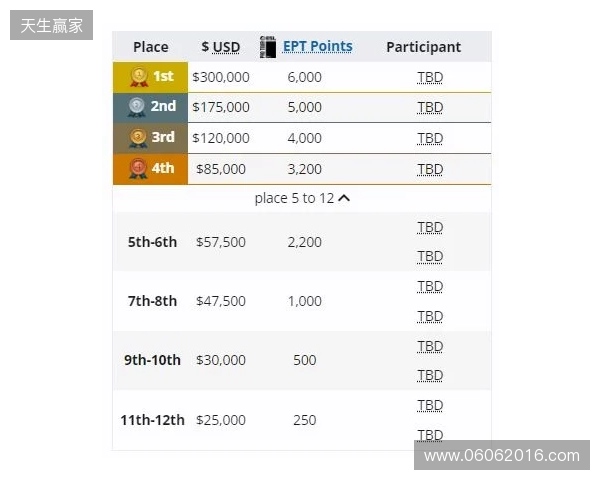 德转:原天津津门虎球员阮杨以自由转会的形式重返南通支云 德转:原天津津门虎球员阮杨以自由转会的形式重返南通支云